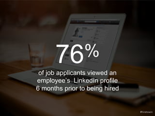 76% 
of job applicants viewed an 
employee’s LinkedIn profile 
6 months prior to being hired 
#hiretowin 
 