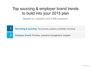 Top sourcing & employer brand trends 
to build into your 2015 plan 
Based on LinkedIn and CEB research 
1 Recruiting & sourcing: Top sources, passive candidate recruiting 
2 Employer brand: Priorities, proactive management, budgets 
#hiretowin 
 