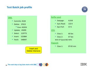 Test Batch job profile
DML
• Commits: 4528
• Delete: 37613
• Rows: 482836
• Update: 45099
• Select: 119773
• Insert: 525884
• Fetch: 548947
Buffer pool
• Getpage: 4.8 M
• Sync Read: 133 K
• Dyn Pref: 57 K
CPU
• Class 1: 69 Sec
• Class 2: 67 Sec
With CP-Speed 802 MIPS
Elapsed:
• Class 1: 07:02 min
Insert and
Delete Intensive
58
 
