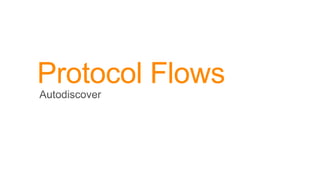 Protocol Flows
 