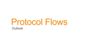 Protocol Flows
 