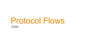 Protocol Flows
 