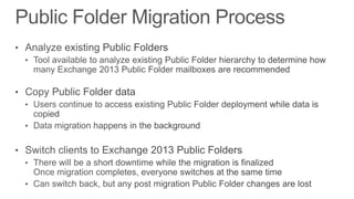 Exchange 2013 ABC's: Architecture, Best Practices and Client Access