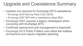 Exchange 2013 ABC's: Architecture, Best Practices and Client Access