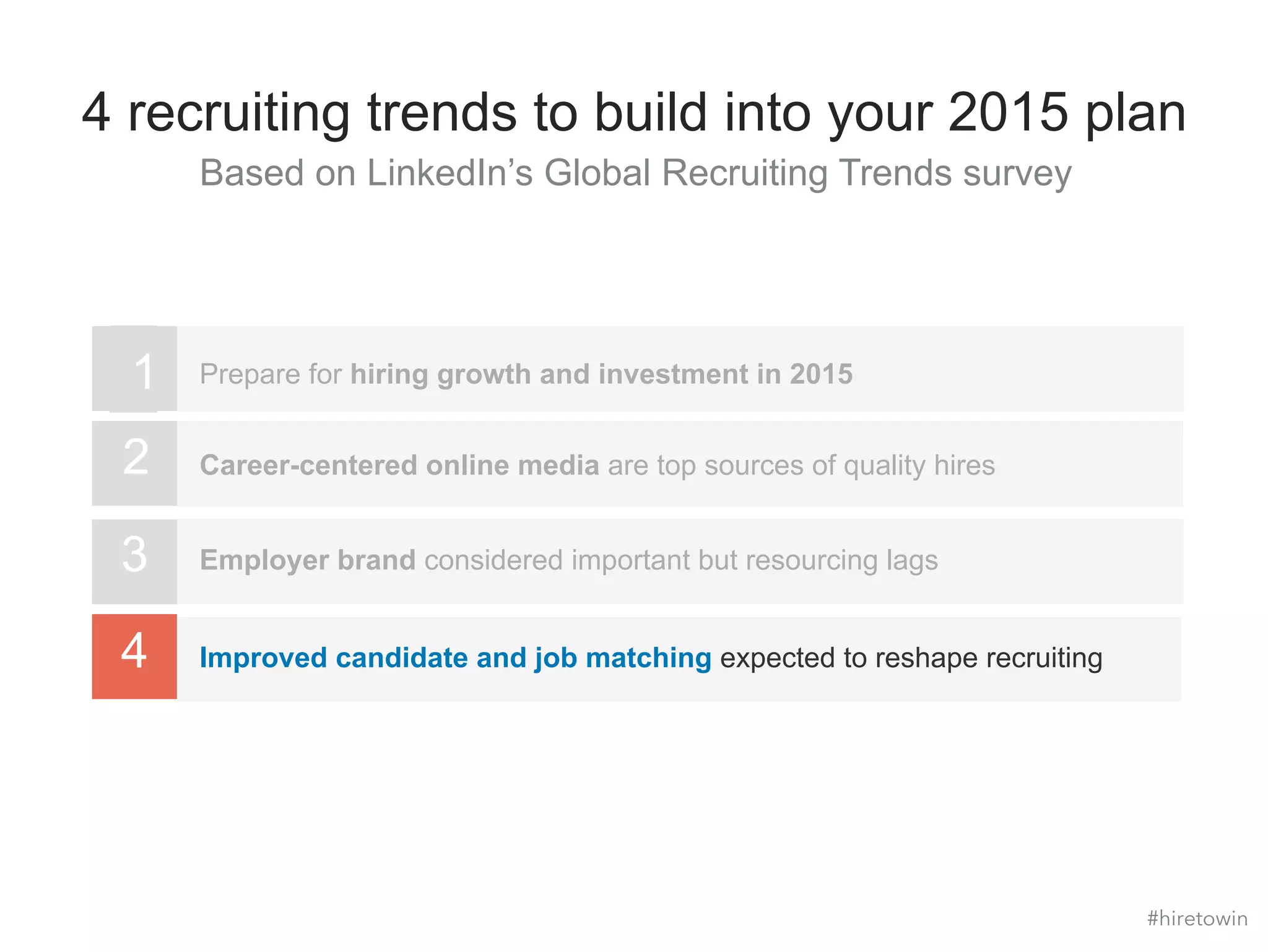4 recruiting trends to build into your 2015 plan 
1 Prepare for hiring growth and investment in 2015 
2 Career-centered online media are top sources of quality hires 
3 Employer brand considered important but resourcing lags 
4 Improved candidate and job matching expected to reshape recruiting 
#hiretowin 
Based on LinkedIn’s Global Recruiting Trends survey 
 