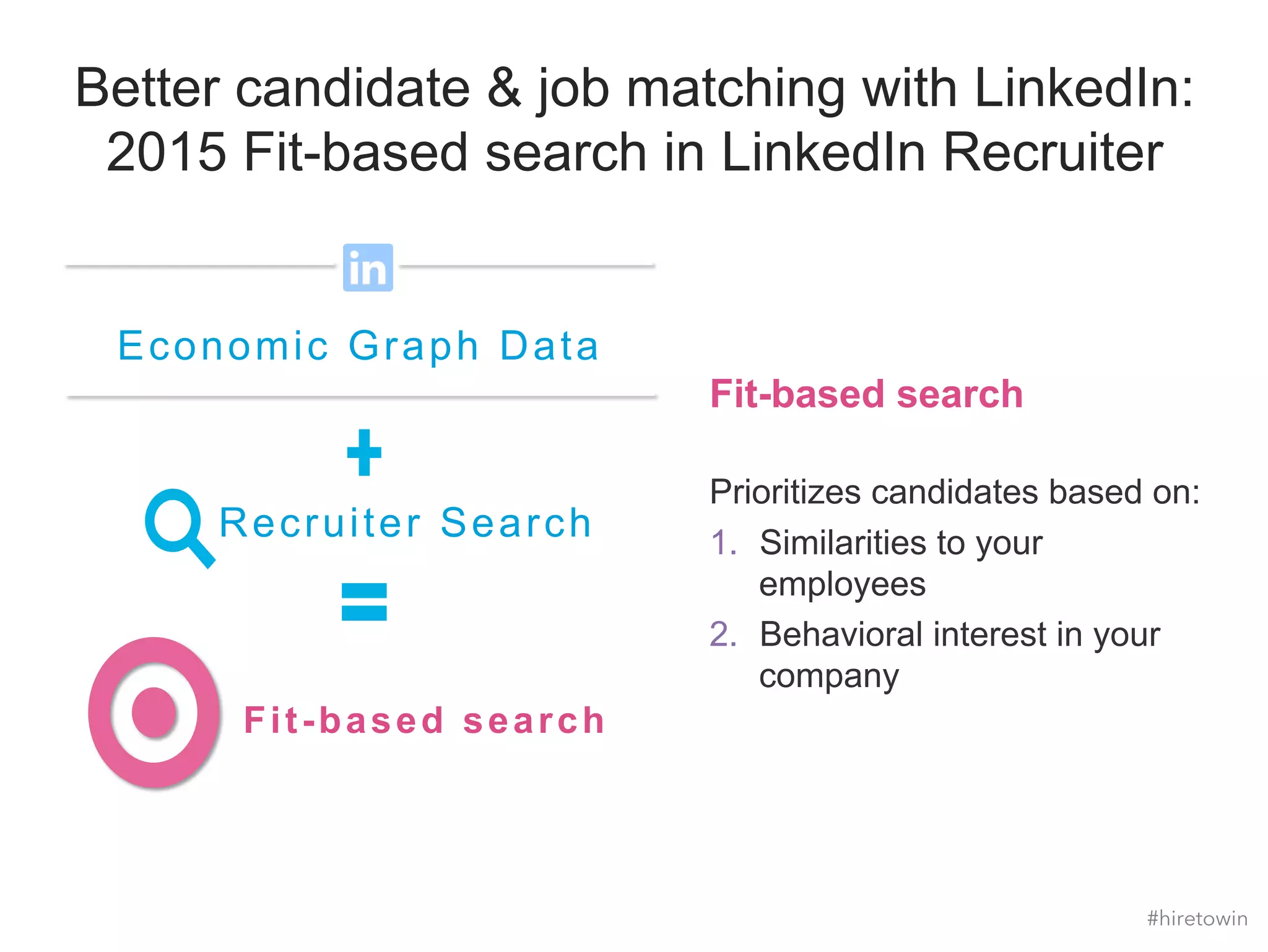 Better candidate & job matching with LinkedIn: 
2015 Fit-based search in LinkedIn Recruiter 
Economic Graph Data 
Recruiter Search 
Fit-based search 
Fit-based search 
Prioritizes candidates based on: 
1. Similarities to your 
employees 
2. Behavioral interest in your 
company 
#hiretowin 
 