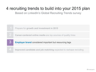 4 recruiting trends to build into your 2015 plan 
1 Prepare for growth and investment in 2015 
2 Career-centered online me...