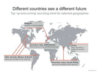 Different countries see a different future 
Top ‘up-and-coming’ recruiting trend for selected geographies 
Belgium 
Remote...