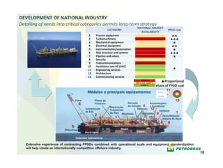 DEVELOPMENT OF NATIONAL INDUSTRY
Detailing of needs into critical categories permits long‐term strategy
                                                                           NATIONAL MARKET 
                                                      CATEGORY                                FPSO cost
                                                                             AVAILABILITY 
                                          1   Process equipment                                 ▲▲
                                          2   Turbomachinery                                   ▲▲▲
                                          3   Mechanical equipment                              ▲
                                          4   Electrical equipment                              ▲▲
                                          5   Instrumentation/automation                        ▲
                                          6   Ship structure and systems                       ▲▲▲
                                          7   Pipeline and valves                               ▲
                                          8   Security 
                                          9   Telecommunications 
                                         10   Ventilation and AC (VAC)
                                                                                                 ▲
                                         11   Engineering services 
                                         12   Architecture 
                                         13   Commissioning services
                                                                                         ▲Proportional 
                                                                                      share of FPSO cost




   Extensive experience of contracting FPSOs combined with operational scale and equipment standardization
   will help create an internationally competitive offshore industry.
                                                                                                             10
 