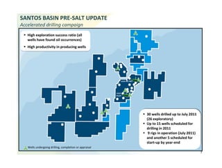 SANTOS BASIN PRE‐SALT UPDATE
Accelerated drilling campaign
   High exploration success ratio (all 
   wells have found oil occurrences)
   High productivity in producing wells




                                                            LULA NE EWT



                                                                  ‘
                                                        LULA 
                                                        PILOT




                                                                          30 wells drilled up to July 2011 
                                                                          30 wells drilled up to July 2011 
                                                                          (26 exploratory)
                                                                          (26 exploratory)
                                                                          Up to 15 wells scheduled for 
                                                                          Up to 15 wells scheduled for 
                                                                          drilling in 2011
                                                                          drilling in 2011
                                                                           9 rigs in operation (July 2011) 
                                                                           9 rigs in operation (July 2011) 
                                                                          and another 5 scheduled for 
                                                                          and another 5 scheduled for 
                                                                          start‐up by year‐end
                                                                          start‐up by year‐end
   Wells undergoing drilling, completion or appraisal                                                  7

                                                                                                              7
 