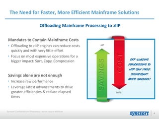 The Need for Faster, More Efficient Mainframe Solutions 
Offloading Mainframe Processing to zIIP 
Mandates to Contain Main...