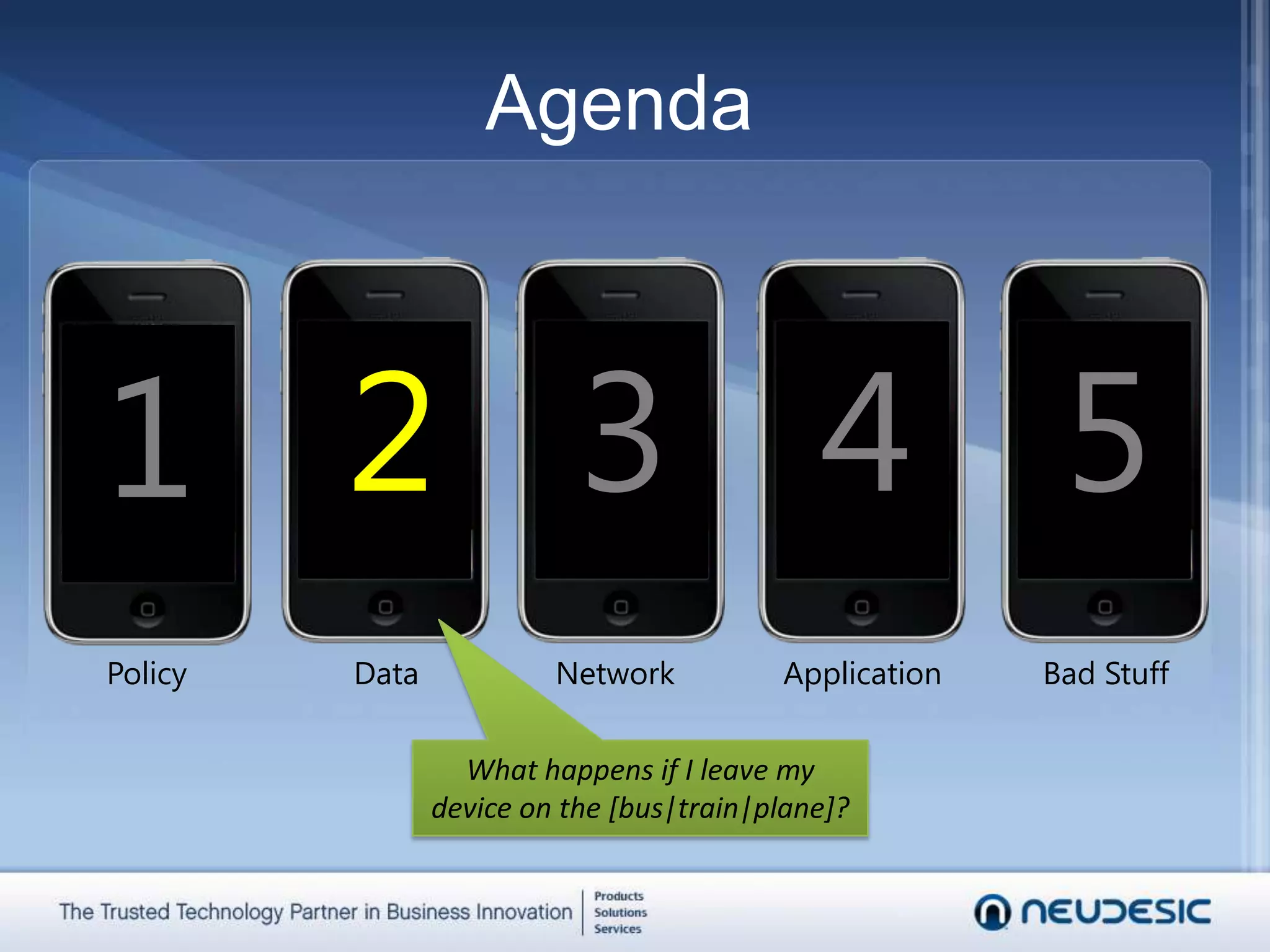 Max number of failed attempts (4 – 16)PolicyConfiguration Profile settings for PasscodeRequire passcode on device (Yes/No)