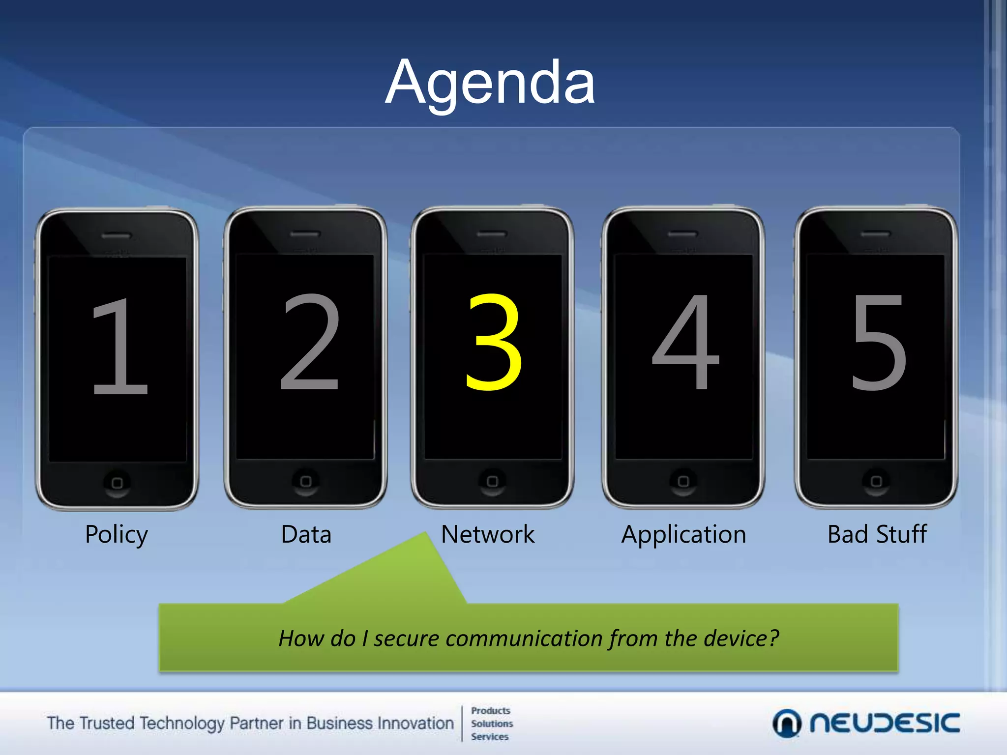 Grace period for device lock (None to 4 hrs)