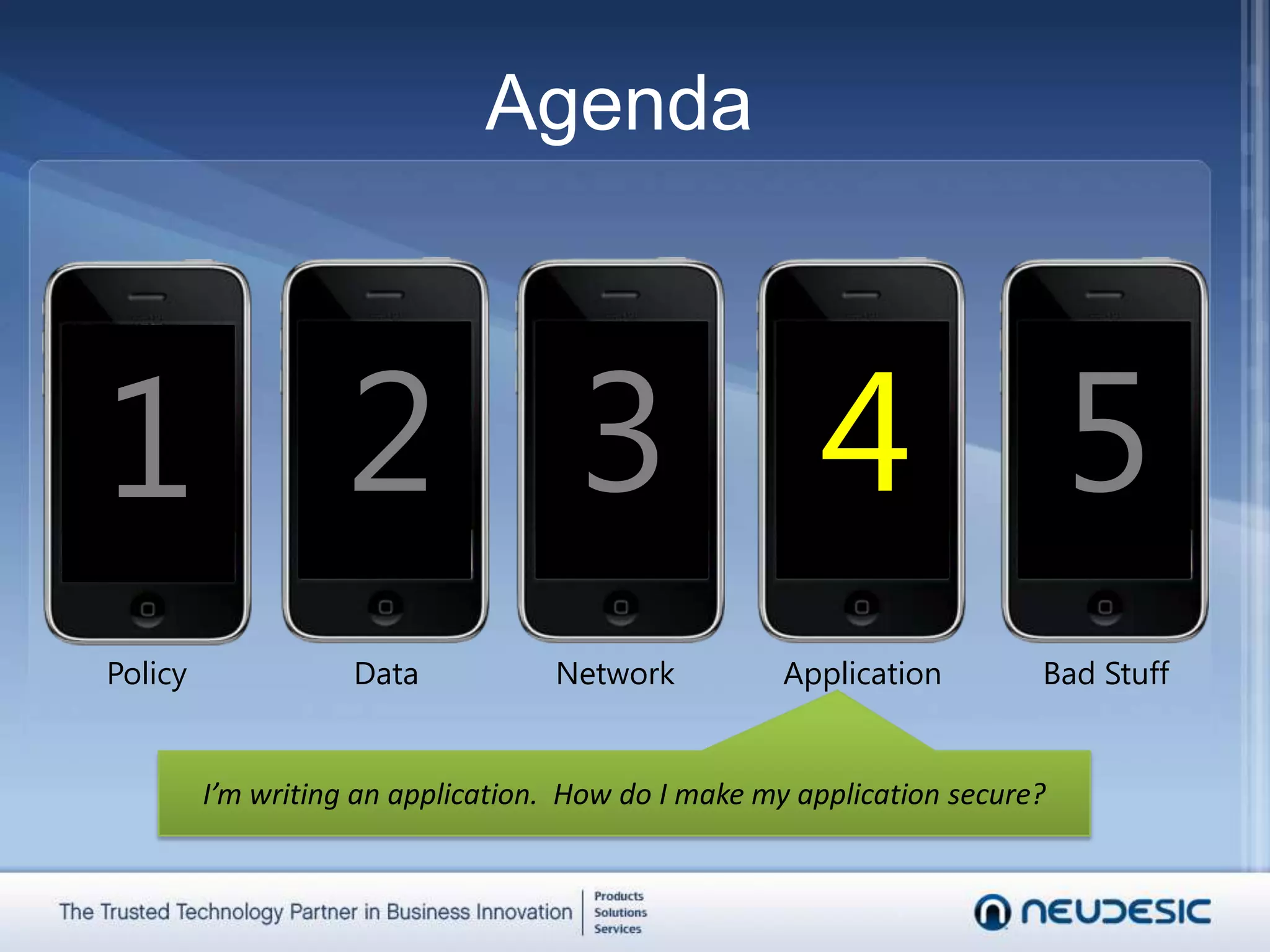 Passcode length (1 – 16 chars)