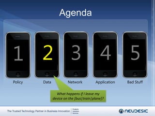 Max number of failed attempts (4 – 16)PolicyConfiguration Profile settings for PasscodeRequire passcode on device (Yes/No)