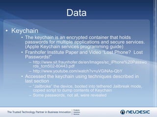 Minimum passcode age (None/1 – 730 days)