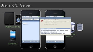 SPWeb (2007)ODATA (2010)iPad/iPhone OS 4.2Mobile Web Rendering of informationuseful to Mobile clientsSharePoint Server2007/2010ASP.NET MVCMiddle Tier(jQueryMobile)Android 2.2
