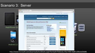 SPWeb (2007)ODATA (2010)Custom:  Native Client or Middle Web TierPros:  Complete custom solution.  Can even hide fact that back end is SharePoint-based.Cons: More expensive option.  Limitations with SOAP client libraries for iPhone/Android.iPad/iPhone OS 4.2Mobile Web Rendering of informationuseful to Mobile clientsSharePoint Server2007/2010ASP.NET MVCMiddle Tier(jQueryMobile)Android 2.2