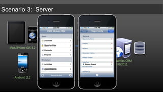 Basic:  Use OOB Mobile RenderingPros:  Easy to setup, works out of the box.  Forms based authentication works with non-NTLM browsers.Cons:  Basic, non-native CSS.  Controls a little awkward.  No user-agent detection. No caching of username/password credentials.iPad/iPhone OS 4.2Dynamics CRM4.0/2011Android 2.2