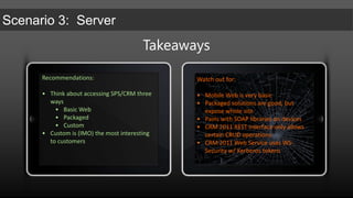 Custom:  Native Client to Services or Mobile Web Middle TierPackaged:  Use AppStore/Market ClientiPad/iPhone OS 4.2Basic:  Use OOB Mobile RenderingDynamics CRM4.0/2011Android 2.2
