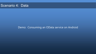 Native ApplicationODataiPad/iPhone OS 4.2 (ObjC)WCFDataServiceSQL ServerEDMX