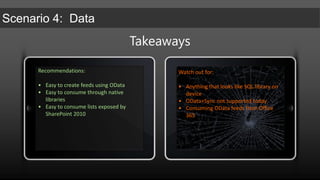 Native ApplicationODATAiPad/iPhone OS 4.2 (ObjC)WCFDataServiceEDMXSQL Serverhttp://interoperabilitybridges.com