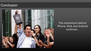Core DataSQLLiteiPad/iPhone OS 4.2OData+SyncWCFDataServiceEDMXSQL ServerSQLLiteAndroid 2.2