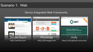 Device-Integrated Web FrameworksSencha Touchhttp://sencha.comUnifyhttp://unify.github.com/unifyPhoneGaphttp://phonegap.com