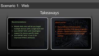 TakeawaysRecommendations:Mobile Web sites will let you target multiple devices with a single back end