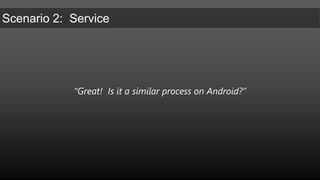 iPhoneClientViewController.m-(void)connectionDidFinishLoading:(NSURLConnection *)connection{NSLog(@"Connection finished loading");NSString *responseString = [[NSStringalloc]initWithData:receivedData encoding:NSUTF8StringEncoding];NSLog(@"%@",responseString);NSArray *dict = [responseStringJSONValue]; 	for (id obj in dict)	{NSDictionary *session = [[NSDictionaryalloc] initWithDictionary:obj];NSString *sessionCode = [session valueForKey:@"Code"];NSLog(@"%@",sessionCode);	}NSLog(@"Complete");}Native ApplicationRESTiPad/iPhone OS 4.2 (ObjC)Step 4:  Get the response, deserialize JSON