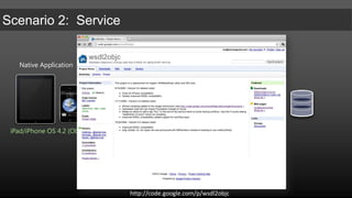 Native ApplicationSOAP (WS-I)iPad/iPhone OS 4.2 (ObjC)Option 1:  Handcraft the SOAP request/handle the SOAP response