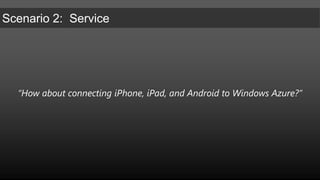 Main.javaString SOAP_ACTION = "http://tempuri.org/ISOAP/GetTitleForCode";String METHOD_NAME = "GetTitleForCode";String NAMESPACE = "http://tempuri.org/";String URL = "http://sguest01/TRMobile/Services/SOAP.svc";SoapObject request = new SoapObject(NAMESPACE, METHOD_NAME);request.addProperty("code","ARC310");SoapSerializationEnvelopeenv = new SoapSerializationEnvelope(SoapEnvelope.VER11);env.dotNet= true;env.setOutputSoapObject(request);HttpTransportSE transport = new HttpTransportSE(URL);transport.call(SOAP_ACTION, env);SoapPrimitivereturnedTitle = (SoapPrimitive)env.getResponse();Native ApplicationSOAP (WS-I)Android 2.2 (Java)