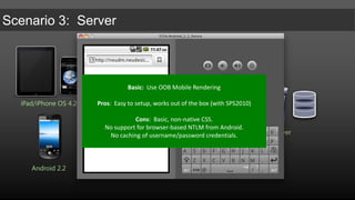 “Let’s start with SharePoint Server”