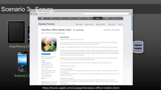 iPad/iPhone OS 4.2SharePoint Server2007/2010Android 2.2