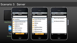 Basic:  Use OOB Mobile RenderingPros:  Easy to setup, works out of the box (with SPS2010)Cons:  Basic, non-native CSS. No support for browser-based NTLM from Android.  No caching of username/password credentials.iPad/iPhone OS 4.2SharePoint Server2007/2010Android 2.2