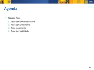 Agenda Fases de Teste Teste com um único usuário Teste com um sistema Teste Incremental Teste de Estabilidade 