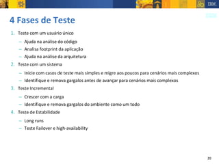 4 Fases de Teste Teste com um usuário único Ajuda na análise do código Analisa footprint da aplicação Ajuda na análise da arquitetura Teste com um sistema Inicie com casos de teste mais simples e migre aos poucos para cenários mais complexos Identifique e remova gargalos antes de avançar para cenários mais complexos Teste Incremental Crescer com a carga  Identifique e remova gargalos do ambiente como um todo Teste de Estabilidade Long runs Teste Failover e high-availability 