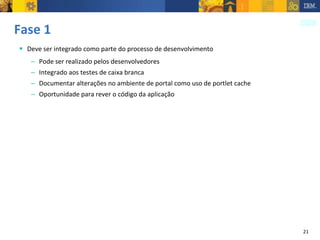 Fase 1 Deve ser integrado como parte do processo de desenvolvimento Pode ser realizado pelos desenvolvedores Integrado aos testes de caixa branca Documentar alterações no ambiente de portal como uso de portlet cache Oportunidade para rever o código da aplicação 