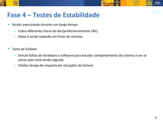 Fase 4 – Testes de Estabilidade Scripts executando durante um longo tempo Cubra diferentes horas do dia (preferenciamente 24h) Deixe o script rodando em finais de semana Teste de Failover Simule falhas de hardware e software para estudar comportamento do sistema e ver se action plan está sendo seguido Validar tempo de resposta em situações de failover 