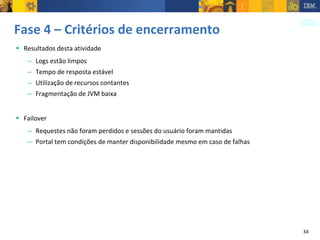 Fase 4 – Critérios de encerramento Resultados desta atividade Logs estão limpos Tempo de resposta estável Utilização de recursos contantes Fragmentação de JVM baixa Failover Requestes não foram perdidos e sessões do usuário foram mantidas Portal tem condições de manter disponibilidade mesmo em caso de falhas 