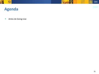 Agenda Antes do Going-Live 
