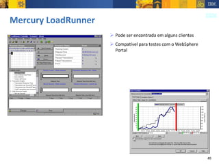 Mercury LoadRunner Pode ser encontrada em alguns clientes Compatível para testes com o WebSphere Portal 