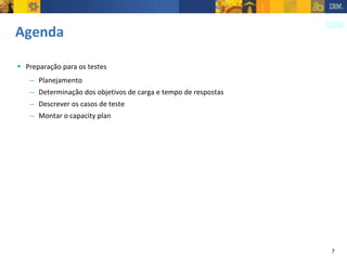 Agenda Preparação para os testes Planejamento Determinação dos objetivos de carga e tempo de respostas Descrever os casos de teste Montar o capacity plan 