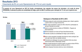 1111 
Resultado 2013 
EBITDA de R$ 63,0 bilhões em 2013, 18% superior ao realizado em 2012 
Em 2013, o EBITDA foi 18% superior ao de 2012, devido principalmente aos reajustes dos preços dos derivados, da venda de ativos no âmbito 
do PRODESIN e por menores despesas com baixa de poços secos/subcomerciais. 
63,0 
23,6 
34,4 
53,4 
21,2 
32,4 +6% 
+11% 
+18% 
2012 2013 
R$ bilhão 
EBITDA 2013 x 2012 
 Maiores preços de venda de derivados (destaque para o diesel e 
gasolina a partir do 2S12 e ao longo de todo 2013); 
 Maior carga processada no parque de refino reduzindo a 
participação do derivado importado nas vendas; 
 Ganho na venda de ativos no âmbito do PRODESIN – Programa 
de Desinvestimentos; 
 Menores despesas com baixa de Poços Secos/Subcomerciais; 
 Menor volume exportado de petróleo decorrente da menor 
produção, bem como pelo maior refino com petróleo nacional; e 
 Permanência da defasagem dos preços domésticos frente aos 
preços internacionais devido à depreciação cambial. 
 
