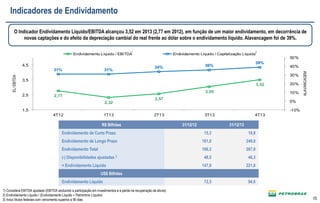 1155 
Metas 2014 
Maior produção de óleo e derivados, eficiência operacional e otimização de custos direcionarão os resultados de 2014 
Investimentos (R$ bilhão) PROCOP – Meta 2014 (R$ bilhão) 
Produção de Derivados (mbpd) 
850 908 
480 
760 
2013 
2.124 
491 
783 
+1% 
2014 
2.148 
Diesel 
Gasolina 
Outros 
+11% 
+68% 
2014 
7,3 
2013 
Real 
6,6 
2103 
Meta 
3,9 
Produção de Óleo (mbpd) 
94,6 
104,4 
-9% 
2013 2014 
57% 
E&P Brasil 64% 
E&P Brasil 
UO-BC 
+5,6 
p.p. 
2014 
81,0 
2013 
75,4 
2013 2014 
1.931 
UO-RIO +0,7 
p.p. 
2014 
93,1 
2013 
92,4 
PROEF 
(Efic. Operacional %) 
Máximo 
Meta 
Mínimo 
7,5% 
+/- 1p.p. 
+7% 
 
