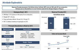 44 
A produção de Óleo e LGN foi de 1.931 mpbd em 2013, 2,5% abaixo do realizado em 2012. 
O declínio natural observado durante os últimos 12 meses foi abaixo do intervalo esperado de 10-11%. 
1.980 1.931 
-2,5% 
2012 2013 
Produção de Óleo e LGN no Brasil em 2013: 1.931 mbpd 
2.300 
2.250 
2.200 
2.150 
2.100 
2.050 
2.000 
1.950 
1.900 
1.850 
50 
dez-13 
1.964 
nov-13 
1.957 
out-13 
1.960 
set-13 
1.979 
ago-13 
1.908 
jul-13 
1.888 
jun-13 
1.979 
mai-13 
1.892 
abr-13 
1.924 
mar-13 
1.846 
fev-13 
1.920 
jan-13 
1.965 
dez-12 
2.032 
nov-12 
1.968 
out-12 
1.940 
set-12 
1.843 
ago-12 
1.928 
jul-12 
1.940 
jun-12 
1.960 
mai-12 
1.989 
abr-12 
1.961 
mar-12 
1.993 
fev-12 
2.098 
jan-12 
2.110 
Mil bpd 2012: 1.980 mbpd 2013: 1.931 mbpd 
1T12 
Média 2.066 
2T12 
Média 1.970 
3T12 
Média 1.904 
4T12 
Média 1.980 
1T13 
Média 1.910 
2T13 
Média 1.931 
3T13 
Média 1.924 
4T13 
Média 1.960 
Principais fatores que impactaram a produção em 2013 
 P-63/Papa-Terra: necessidade de alterações no arranjo submarino, postergando o 1º óleo (jul/13 para nov/13). 
 Cidade de São Paulo/Sapinhoá e Cidade de Paraty/Lula NE: atraso na entrega dos boiões (China), bem como pelas 
dificuldades na instalação dos mesmos, atrasando o ramp-up das UEPs (BSR1 jul/13 para fev/14). 
 P-55/Roncador Módulo III: atraso na entrega da UEP, postergando o 1º óleo (set/13 para dez/13). 
 P-58/Parque das Baleias: atraso na entrega da UEP, postergando o 1º óleo (nov/13 para mar/14). 
 TLD-Franco: cancelado pela não obtenção das autorizações necessárias dentro dos prazos originalmente previstos. 
 Limitação de navios PLSVs (Pipe-Laying Support Vessels) afetando o ritmo de interligação de poços, devido à decisão 
tardia de contratá-los no exterior (deveriam ser contratados até final de 2011, mas foram contratados a partir de Abr/2013). 
 