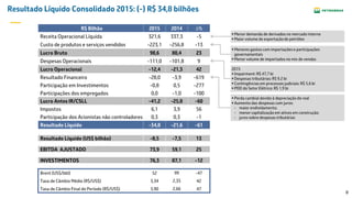 8
Resultado Líquido Consolidado 2015: (-) R$ 34,8 bilhões
R$ Bilhão 2015 2014 D%
Receita Operacional Líquida 321,6 337,3 -5
Custo de produtos e serviços vendidos -223,1 -256,8 -13
Lucro Bruto 98,6 80,4 23
Despesas Operacionais -111,0 -101,8 9
Lucro Operacional -12,4 -21,3 42
Resultado Financeiro -28,0 -3,9 -619
Participação em Investimentos -0,8 0,5 -277
Participações dos empregados 0,0 -1,0 -100
Lucro Antes IR/CSLL -41,2 -25,8 -60
Impostos 6,1 3,9 56
Participação dos Acionistas não controladores 0,3 0,3 -1
Resultado Líquido -34,8 -21,6 -61
Resultado Líquido (US$ bilhão) -8,5 -7,5 13
EBITDA AJUSTADO 73,9 59,1 25
INVESTIMENTOS 76,3 87,1 -12
Brent (US$/bbl) 52 99 -47
Taxa de Câmbio Médio (R$/US$) 3,34 2,35 42
Taxa de Câmbio Final de Período (R$/US$) 3,90 2,66 47
 Menor demanda de derivados no mercado interno
 Maior volume de exportação de petróleo
2015
 Impairment: R$ 47,7 bi
 Despesas tributárias: R$ 9,2 bi
 Contingências em processos judiciais: R$ 5,6 bi
 PDD do Setor Elétrico: R$ 1,9 bi
 Perda cambial devido à depreciação do real
 Aumento das despesas com juros:
- maior endividamento;
- menor capitalização em ativos em construção;
- juros sobre despesas tributárias
 Menores gastos com importações e participações
governamentais
 Menor volume de importados no mix de vendas
 