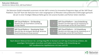 Natuvion Webcasts
Überblick der Webcast-Reihe „SAP Cloud Platform"
SAP Cloud Platform4
1
Die Natuvion GmbH entwickelt zusammen mit der SAP in einem Co-Innovation Programm Apps auf der SAP Cloud
Plattform. Das SCP Team der Natuvion hat in den vergangenen 12 Monaten viele praktischen Erfahrungen gemacht
die wir in einer 4 teiligen Webcast-Reihe gerne mit unseren Kunden und Partner teilen möchten.
SAP Cloud Platform – On Boarding
Überblick über die Cloud Platform und Klärung
wichtiger Begriffe
2
SAP Cloud Platform – Developing Tools
Übersicht über die wichtigsten Werkzeuge, die bei der
Cloud-Entwicklung zum Einsatz kommen
3
SAP Cloud Platform – Java Entwicklung
Überblick und Erfahrungen bei der Entwicklung von
Java Anwendungen auf der SAP Cloud Platform
4
SAP Cloud Platform – UI Entwicklung
Überblick und Erfahrungen bei der Entwicklung von UI
Anwendungen auf der SAP Cloud Platform
Nach diesem Webcast können Sie: wichtige Begriffe im Kontext von SCP App-Entwicklung erklären, die
jeweiligen Technologien einordnen und haben einen Einstieg in die Entwicklung von
SAP cloudbasierten Applikationen mit Java und UI5.
 