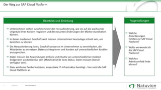5 29.09.2017 SAP Cloud Platform
Unternehmen stehen zunehmend vor der Herausforderung, wie sie auf die wachsende
Ungeduld ihrer Kunden reagieren und den rasanten Änderungen der Märkte standhalten
können.
In dieser modernen Geschäftswelt müssen Unternehmen heutzutage schnell sein, um
bestehen zu können
Die Herausforderung ist es, Geschäftsprozesse im Unternehmen zu vereinfachen, die
Mitarbeiter zu vernetzen, Daten zu integrieren und Kunden auf unterschiedlichen Kanälen
anzusprechen.
Dabei müssen die Anwendungen einfach und intuitiv von unterschiedlichen mobilen
Endgeräten aus bedienbar sein (Mobilität ist de facto Status: Daten müssen überall
verfügbar sein).
Dazu wird eine flexibel nutzbare, anpassbare IT-Infrastruktur benötigt - hier setzt die SAP
Cloud Plattform an
Der Weg zur SAP Cloud Platform
Überblick und Einleitung
Welche
Anforderungen
führten zur SAP Cloud
Platform?
Wofür verwende ich
die SAP Cloud
Platform?
Welches
Arbeitsumfeld finde
ich vor?
Fragestellungen
 