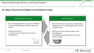 7 29.09.2017
Der Weg zur Cloud: Geschwindigkeit und Flexibilität als Treiber
SAP Cloud Platform
Welche Anforderungen führten zur SAP Cloud Platform?
• Kurze Entwicklungszeiten um schnell und flexibel
auf neue Anforderungen am Markt reagieren zu
können
• Wahrnehmung der IT:
„IT ist viel zu starr, schränkt mich in meiner
Flexibilität ein“
• Die IT Infrastruktur muss auf einer soliden Basis
aufgebaut sein, um Zuverlässigkeit und Sicherheit
zu gewährleisten
• Wahrnehmung der Anforderungen aus der
Geschäftswelt:
„Unrealistische Anforderungen, nicht in dem
Tempo machbar“
Anforderungen Business Anforderungen IT
 